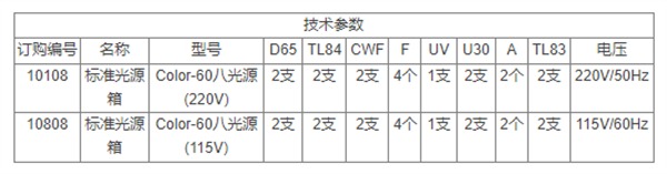 三恩時——八光源標準光源箱技術(shù)參數(shù)