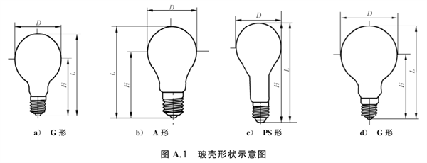 白熾燈工作測(cè)光標(biāo)準(zhǔn)燈參考規(guī)格示例2